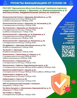 Адреса пунктов вакцинации
