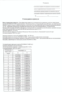 Схема границ