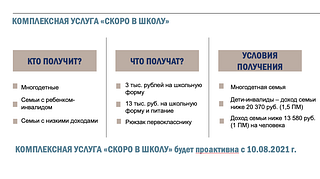 Работу онлайн-сервиса «Социальное казначейство» обсудили на совещании главы Одинцовского округа Андрея Иванова