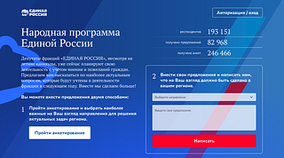 Народная программа Единой России