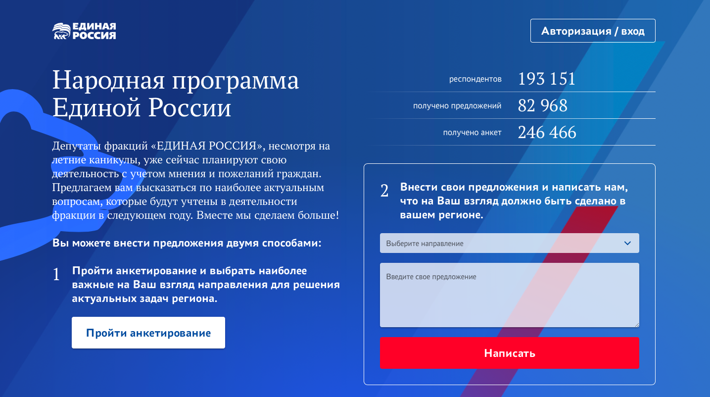 Народный войти. Народная программа Единой России. Программа Единой России 2021. Народная программа партии. План партии Единая Россия.