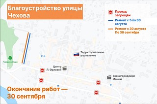 Благоустройство улицы, часть 4