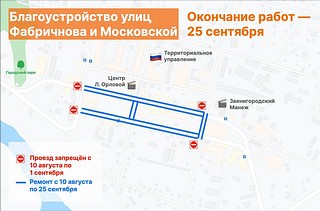 Благоустройство улицы, часть 5