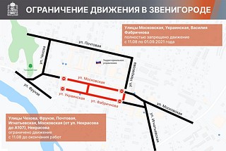 Благоустройство улицы, часть 1