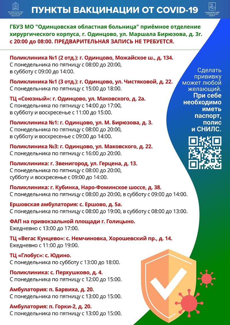 Список пунктов вакцинации Одинцовского городского округа, Август