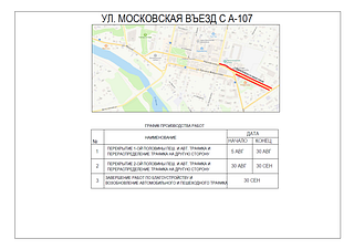 График проведения работ и перекрытия улиц на ул. Московская