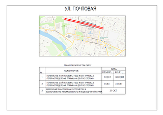 График проведения работ и перекрытия улиц на ул. Почтовая