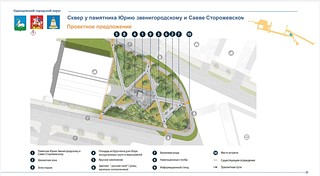 План благоустройства, часть 2