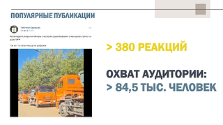 Активность граждан в соцсетях рассмотрели на еженедельном совещании в Звенигороде