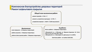Комплексное благоустройство дворовых территорий Ремонт асфальтового покрытия, слайд 2