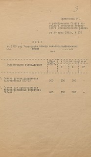 Архивный документ, часть 4