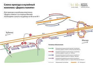 Схема проезда, часть 1