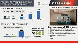 Слайд 3