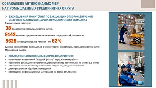 Слайд 6