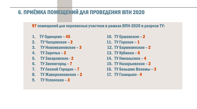Всероссийская перепись населения, слайд 4, Октябрь