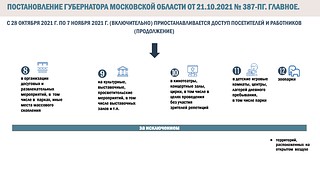 Ограничения, слайд 2