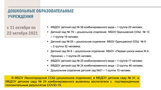 Слайд 7