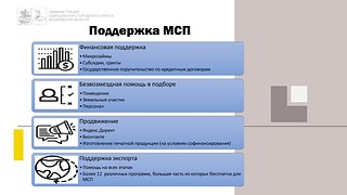 Слайд 7