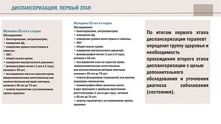 Слайд 3
