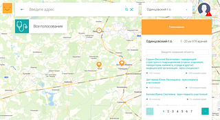 От Одинцовского округа в областном конкурсе «Народный доктор» принимают участие 976 врачей