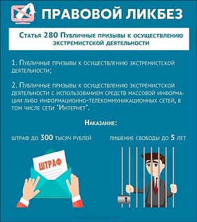 Слайд 6