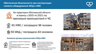 О необходимости своевременного обслуживания внутридомового газового оборудования потребителям газа напомнили в ходе еженедельного совещании в Звенигороде