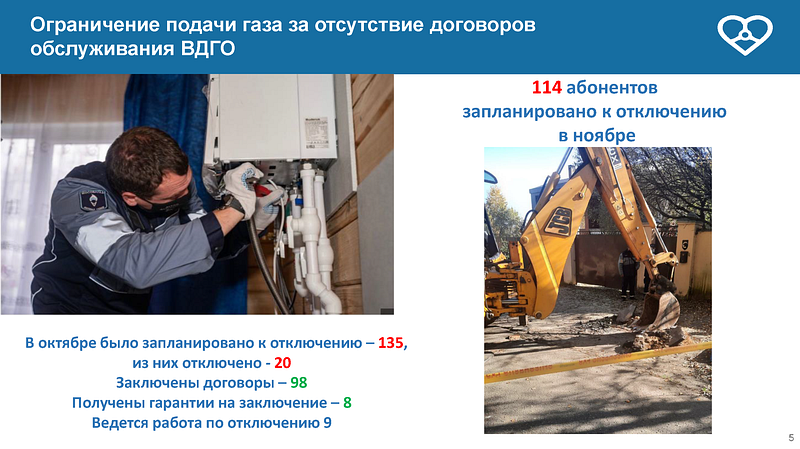 Итог1 Страница 3, В октябре в Одинцовском округе собственники заключили 1800 договоров на обслуживание газового оборудования