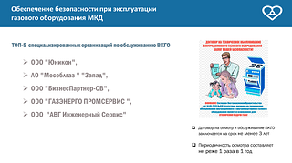 О необходимости своевременного обслуживания внутридомового газового оборудования потребителям газа напомнили в ходе еженедельного совещании в Звенигороде