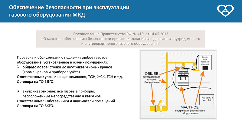 Итог1 Страница 5, В октябре в Одинцовском округе собственники заключили 1800 договоров на обслуживание газового оборудования