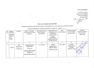 Территориальное управление Жаворонковское информирует о возможных отключениях электричества 11 ноября 2021 года