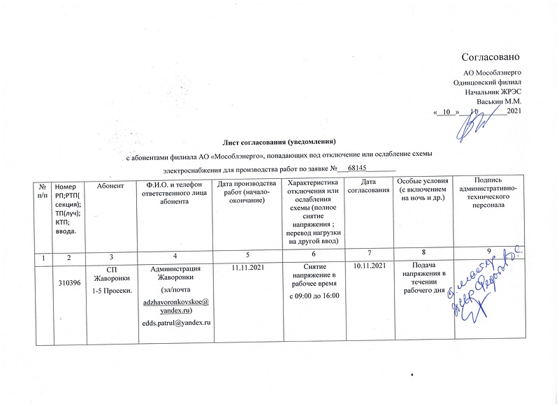 Территориальное управление Жаворонковское информирует о возможных отключениях электричества 11 ноября 2021 года, Ноябрь