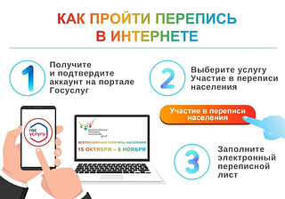 Подмосковье входит в число регионов-лидеров по темпам переписи населения