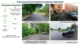 Благоустройство в 2021 году