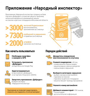 Двор дома № 88 по Можайскому шоссе в Одинцово будет комплексно благоустроен
