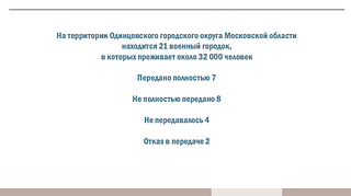 На территории ОГО находится 21 военный городок