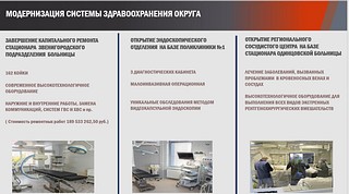 Модернизация системы здравоохранения