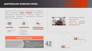 Добровольная пожарная охрана
