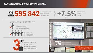 Единая дежурно-диспетчерская служба
