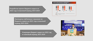 Финансисты разработали сбалансированный бюджет округа на 2022 год и плановый период 2023-2024 годов, часть 2