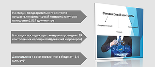 Финансисты разработали сбалансированный бюджет округа на 2022 год и плановый период 2023-2024 годов, часть 3