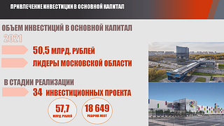 Привлечение инвестиций в основной капитал, слайд 1