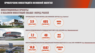 Привлечение инвестиций в основной капитал, слайд 2