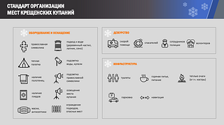 Стандарт организации мест крещенских купаний