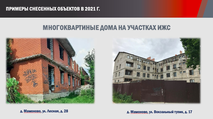 В 2021 году Одинцовский округ вел активную работу по выявлению и «ликвидации» самовольных и недостроенных объектов, которые портят внешний облик территории и создают опасность для жителей, Январь