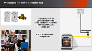 Обеспечение газовой безопасности в МКД
