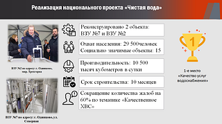 Реализация нац. проекта «Чистая вода»