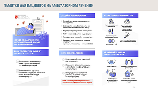 Памятки для пациентов на амбулаторном лечении