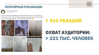 Популярные публикации, слайд 1