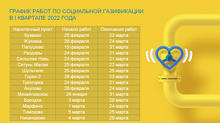 График работ
