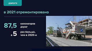 Дороги